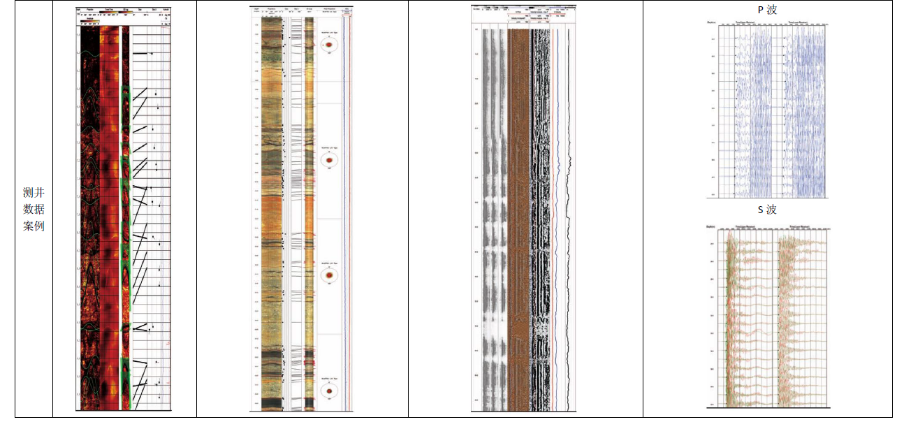 首页| 尊龙集团中国官方网站