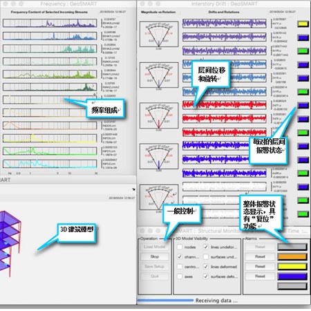GeoSMART SHM Software - Earth 