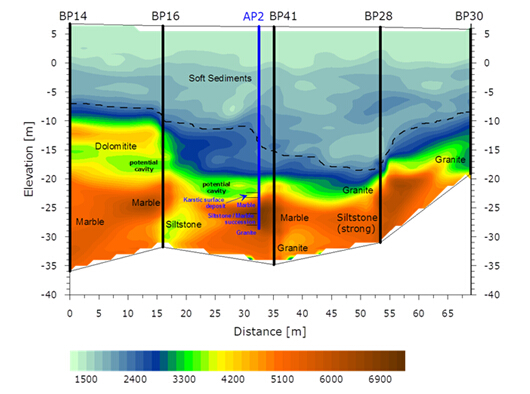 首页| 尊龙集团中国官方网站