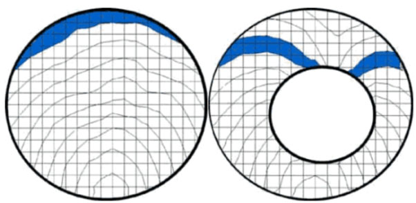 首页| 尊龙集团中国官方网站