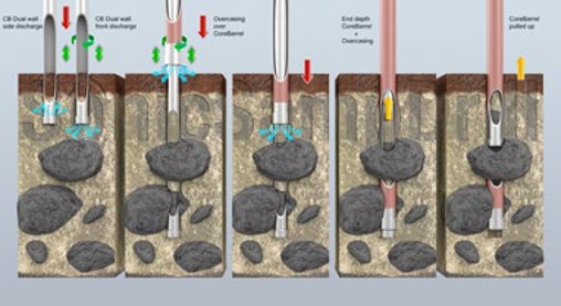 首页| 尊龙集团中国官方网站