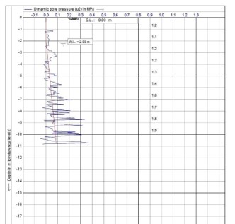 首页| 尊龙集团中国官方网站