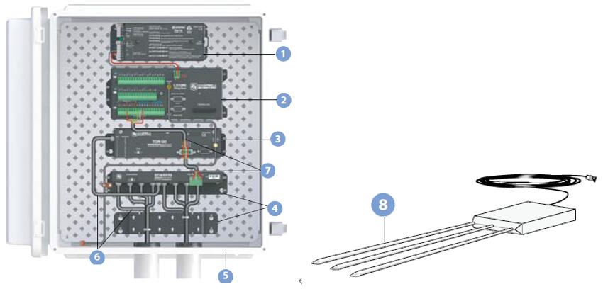 首页| 尊龙集团中国官方网站