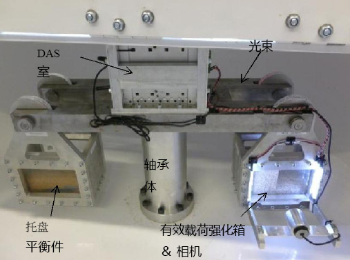 小型岩土工程离心机GB GT2 - 尊龙集团仪器装备中国有限