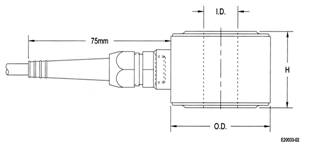 首页| 尊龙集团中国官方网站