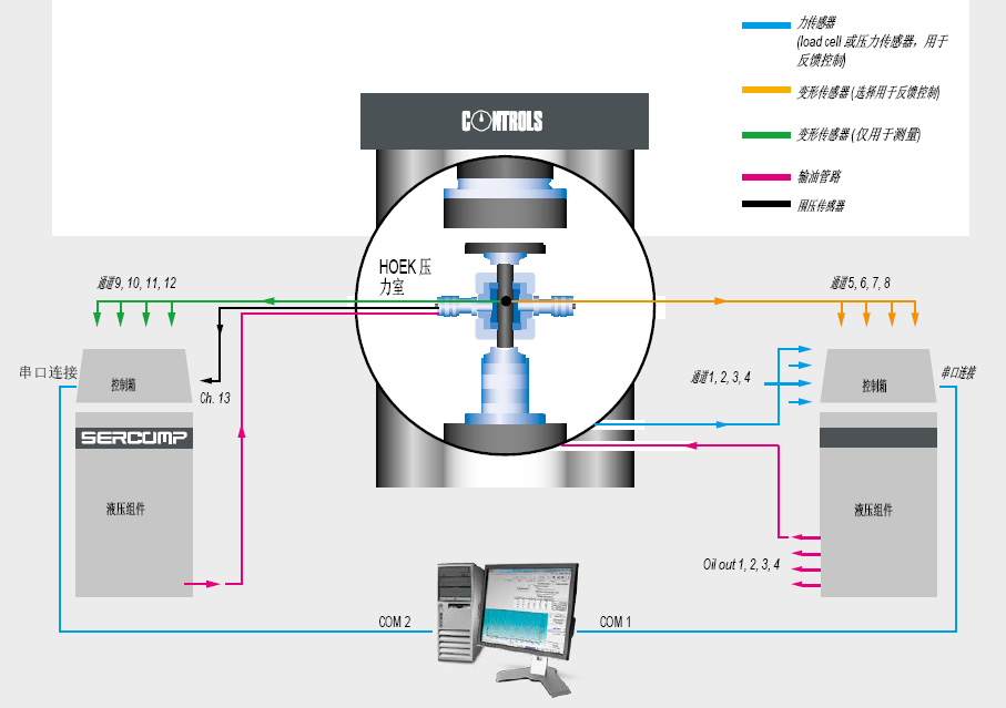 首页| 尊龙集团中国官方网站