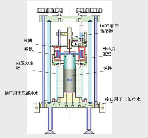 首页| 尊龙集团中国官方网站