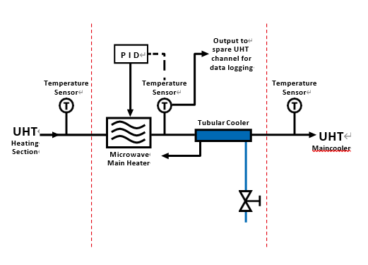 首页| 尊龙集团中国官方网站
