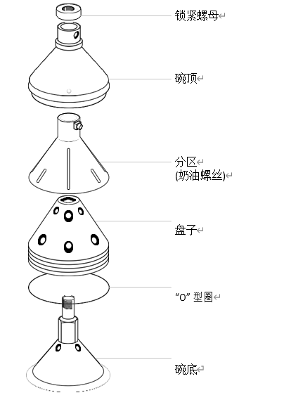 首页| 尊龙集团中国官方网站