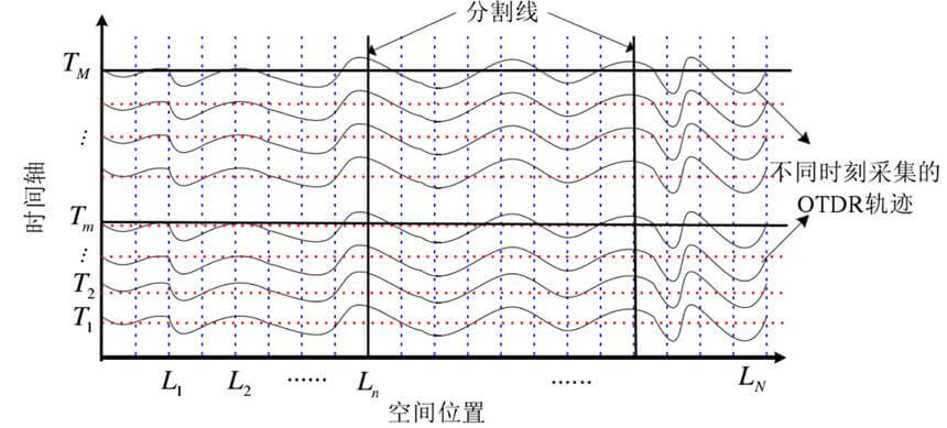 首页| 尊龙集团中国官方网站