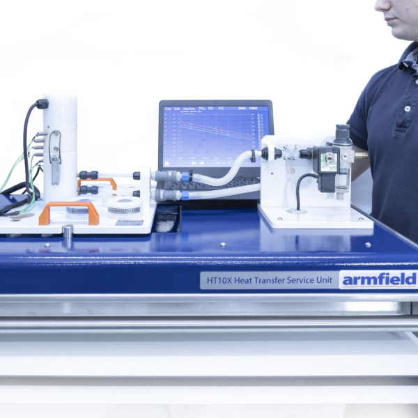 HT11X 线性热传导装置 - 尊龙集团仪器装备中国有限公司