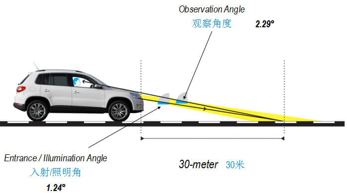 首页| 尊龙集团中国官方网站