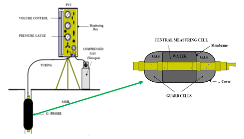 首页| 尊龙集团中国官方网站