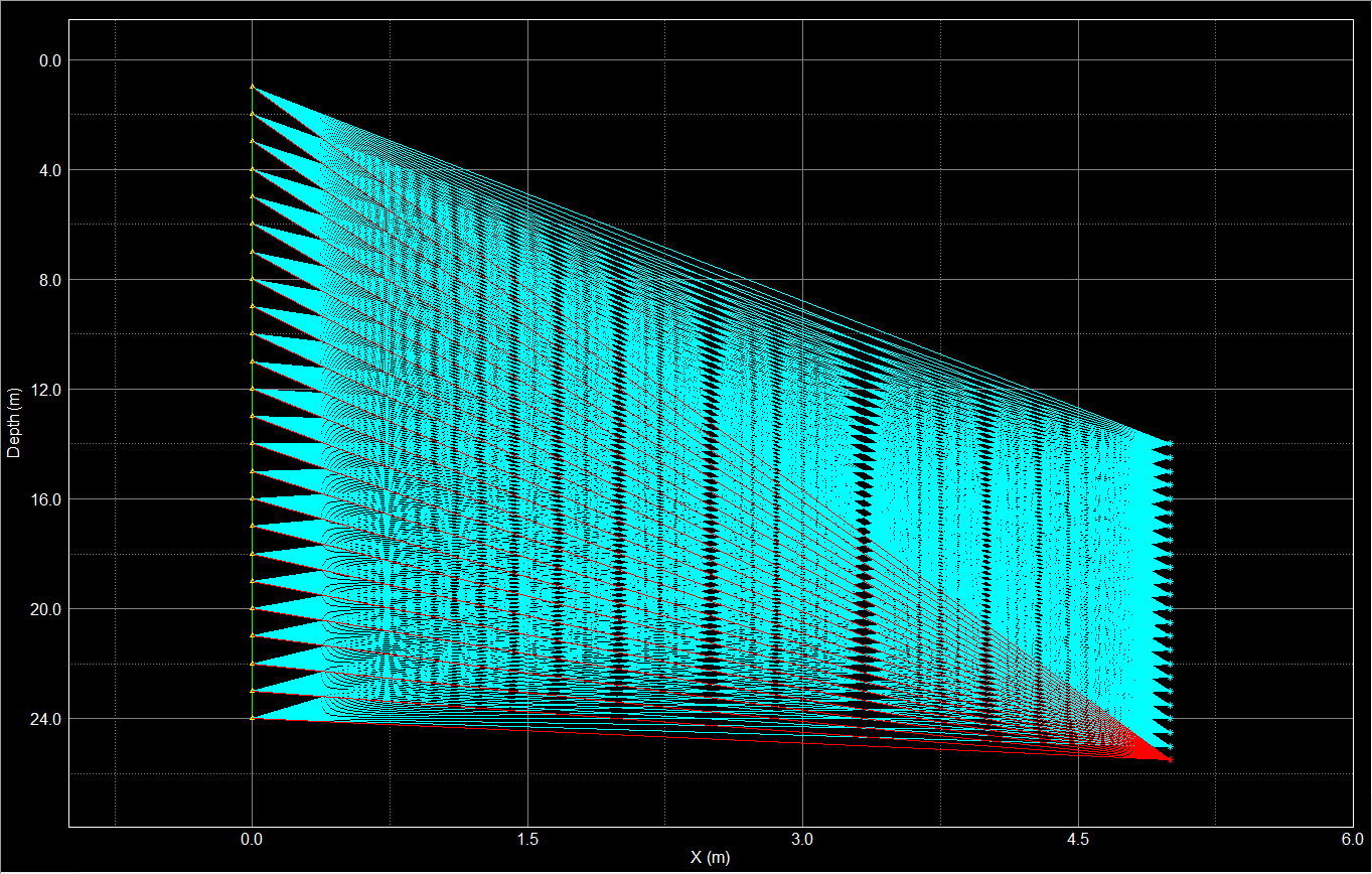 首页| 尊龙集团中国官方网站