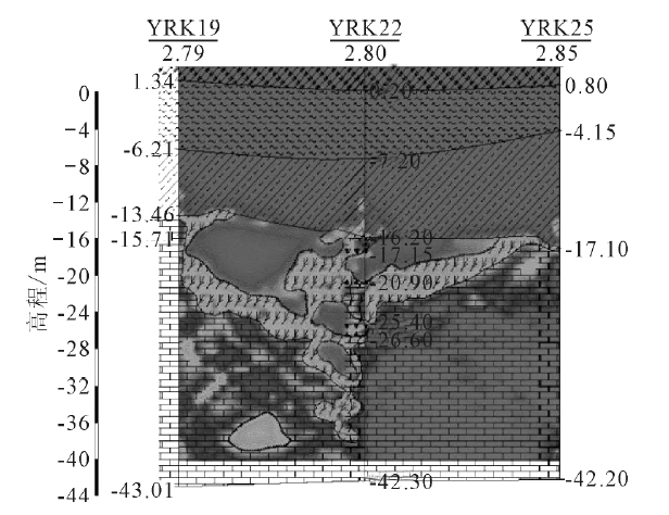 首页| 尊龙集团中国官方网站