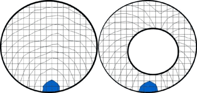 首页| 尊龙集团中国官方网站