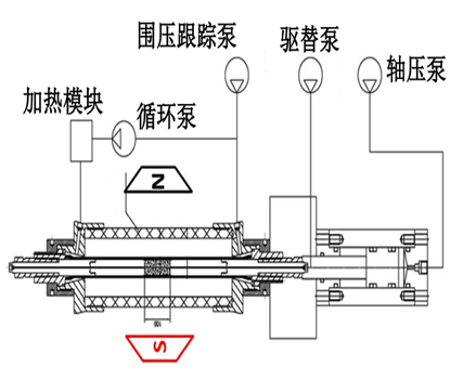 首页| 尊龙集团中国官方网站