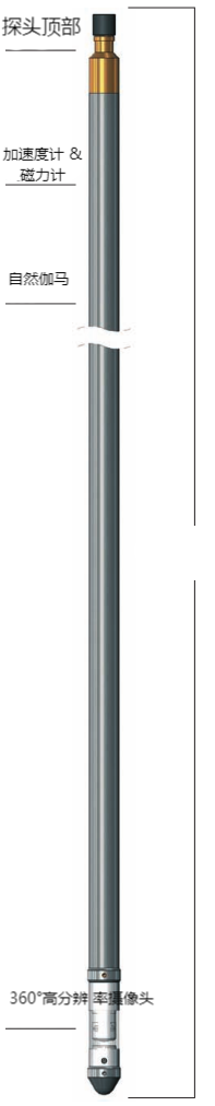 首页| 尊龙集团中国官方网站