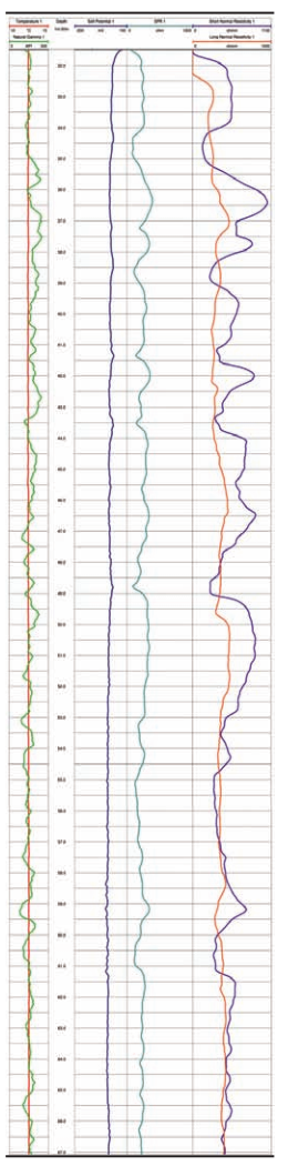 首页| 尊龙集团中国官方网站