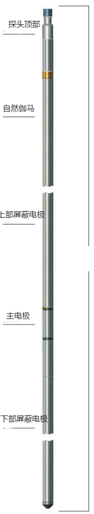 首页| 尊龙集团中国官方网站