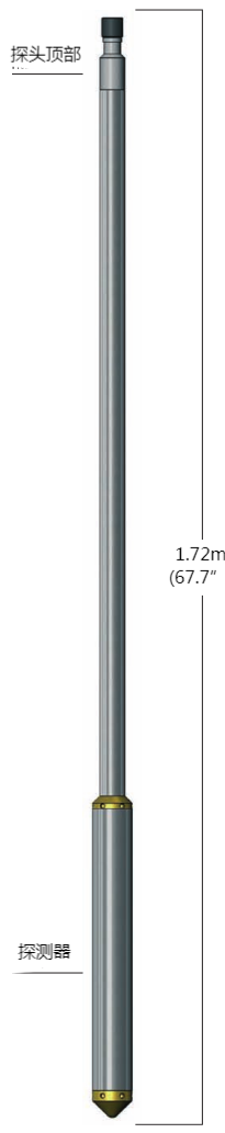 首页| 尊龙集团中国官方网站