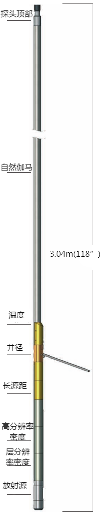 首页| 尊龙集团中国官方网站