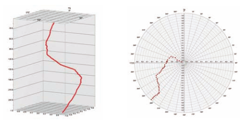 首页| 尊龙集团中国官方网站