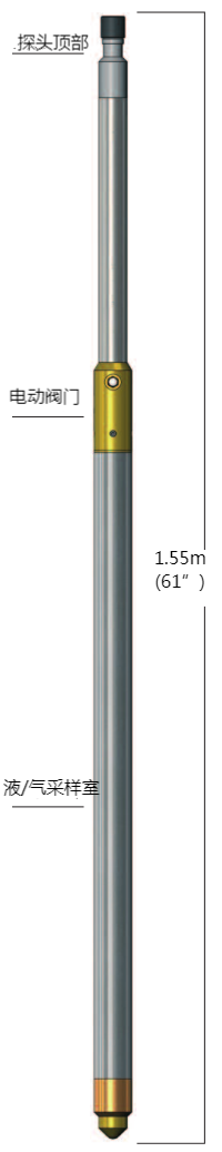 首页| 尊龙集团中国官方网站