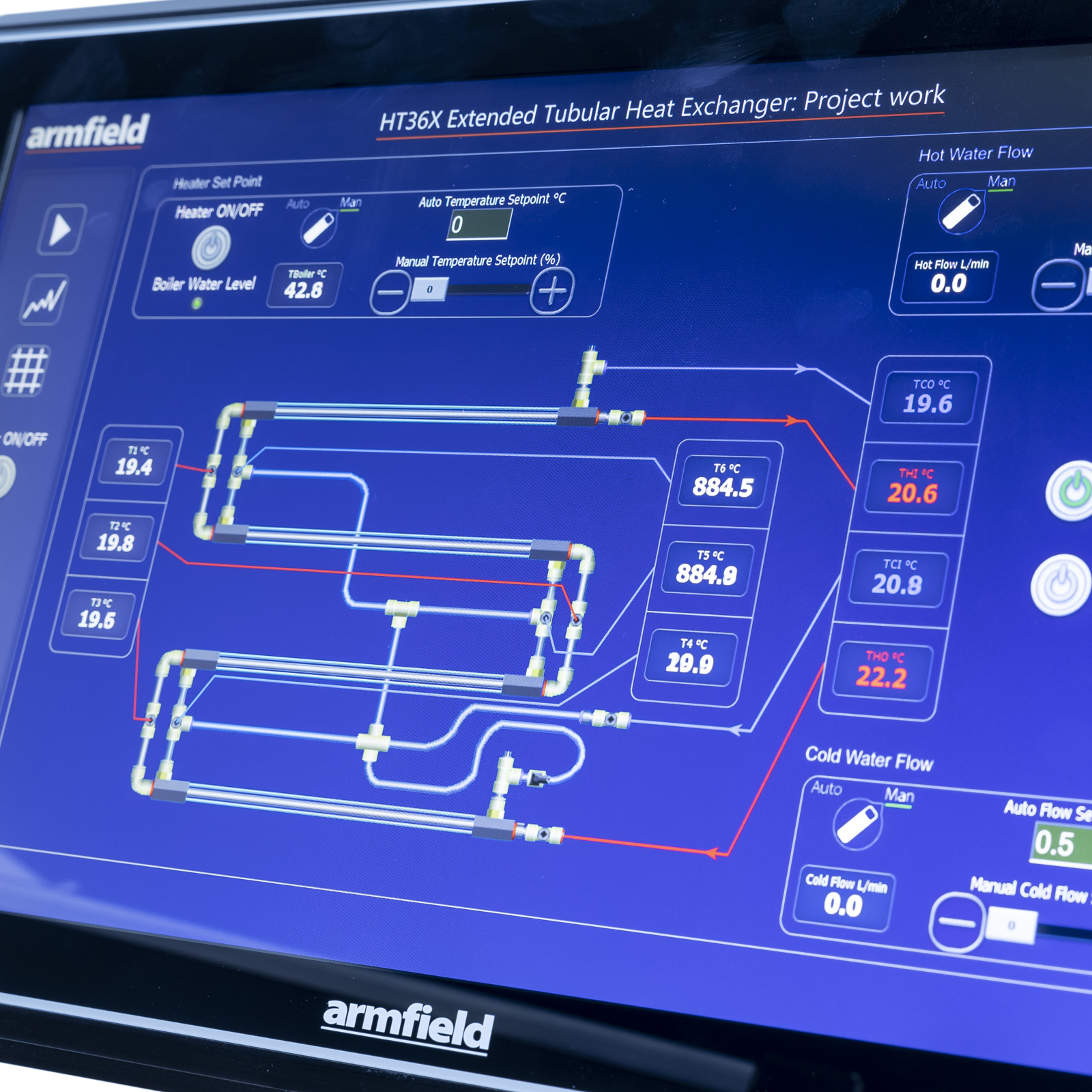 HT36X – Extended Tubular Heat 