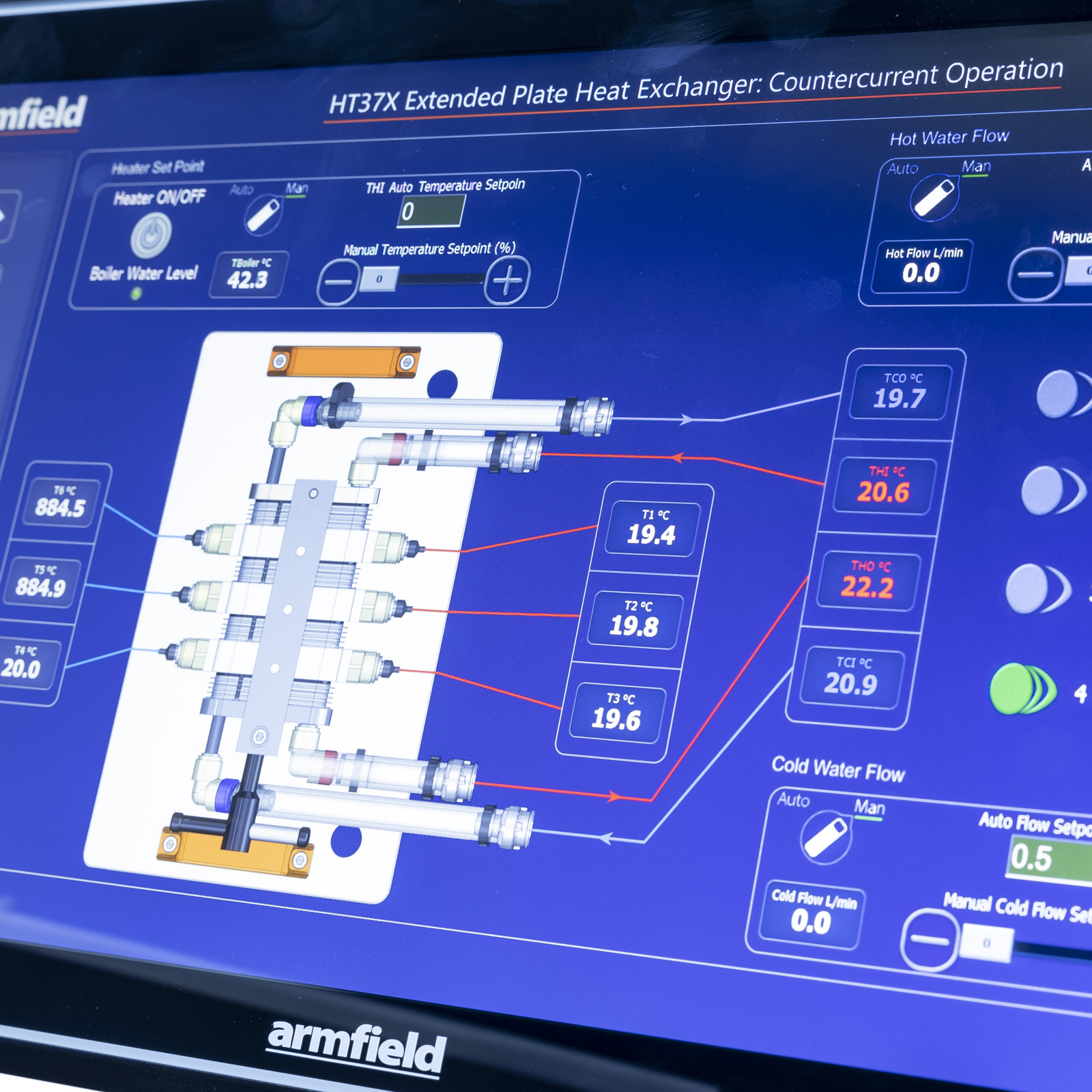 HT37X 扩展板式换热器 - 尊龙集团仪器装备中国有限公司