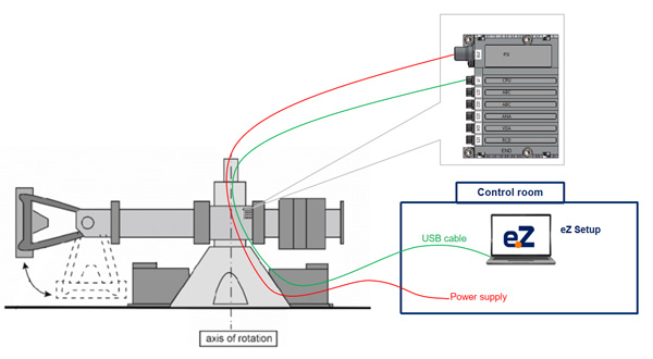首页| 尊龙集团中国官方网站