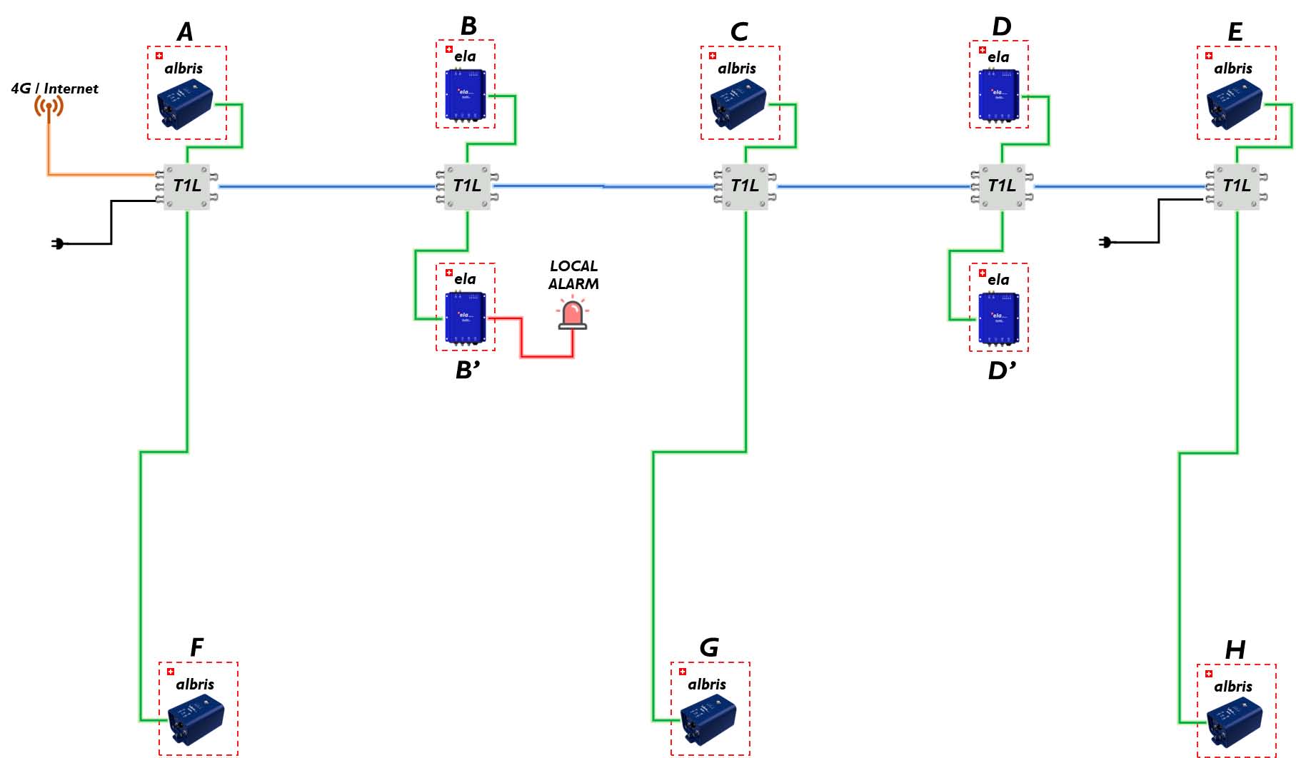 首页| 尊龙集团中国官方网站