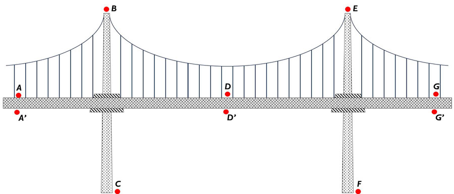 首页| 尊龙集团中国官方网站