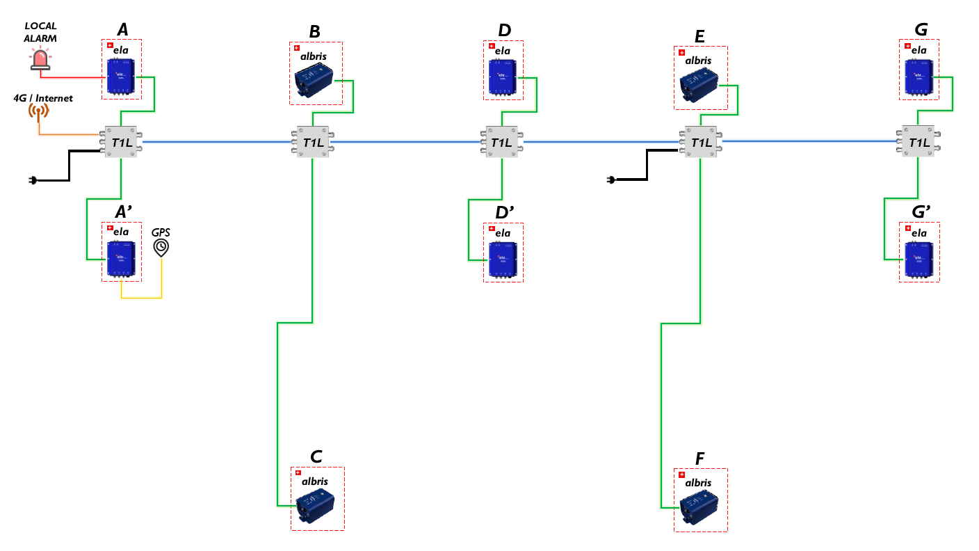 首页| 尊龙集团中国官方网站
