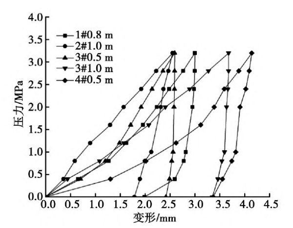 首页| 尊龙集团中国官方网站