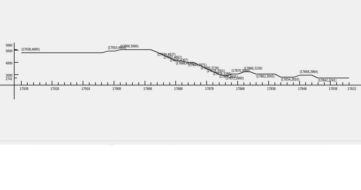 首页| 尊龙集团中国官方网站