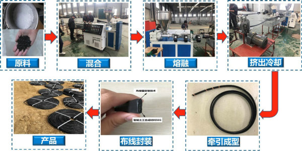 首页| 尊龙集团中国官方网站