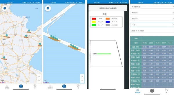 首页| 尊龙集团中国官方网站