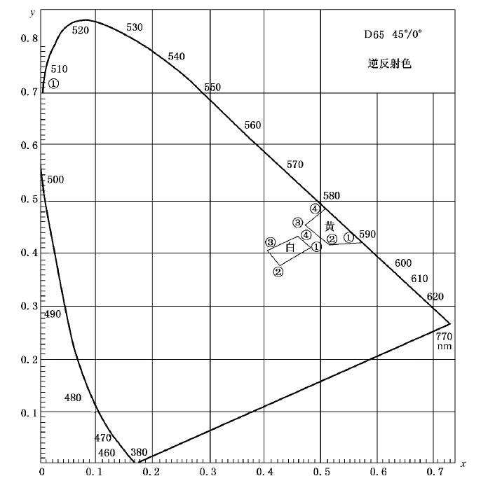 首页| 尊龙集团中国官方网站