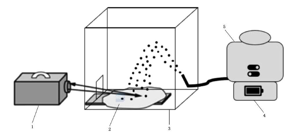 首页| 尊龙集团中国官方网站