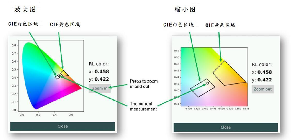首页| 尊龙集团中国官方网站
