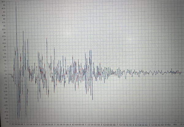 岩土离心机机载测试系统 - 尊龙集团仪器装备中国有限公司