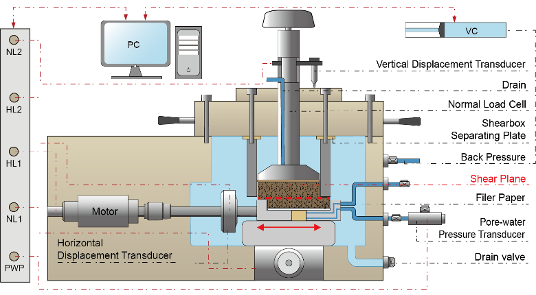 首页| 尊龙集团中国官方网站