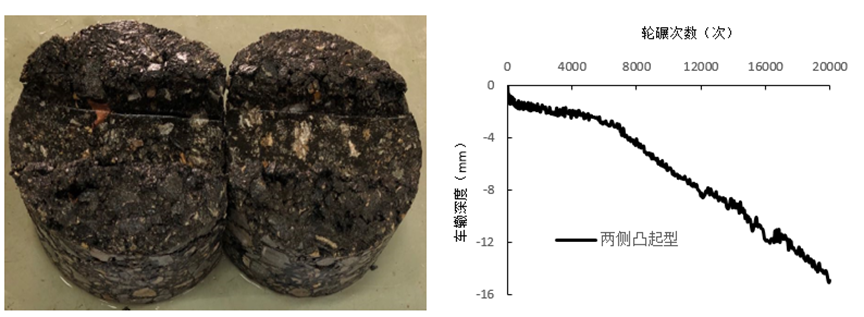 首页| 尊龙集团中国官方网站