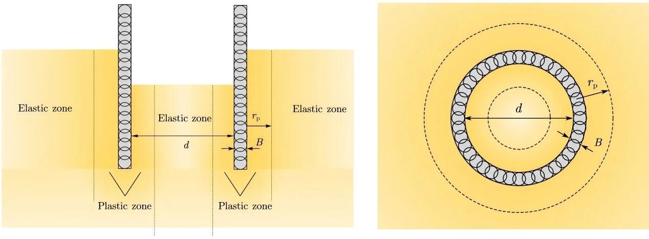 首页| 尊龙集团中国官方网站