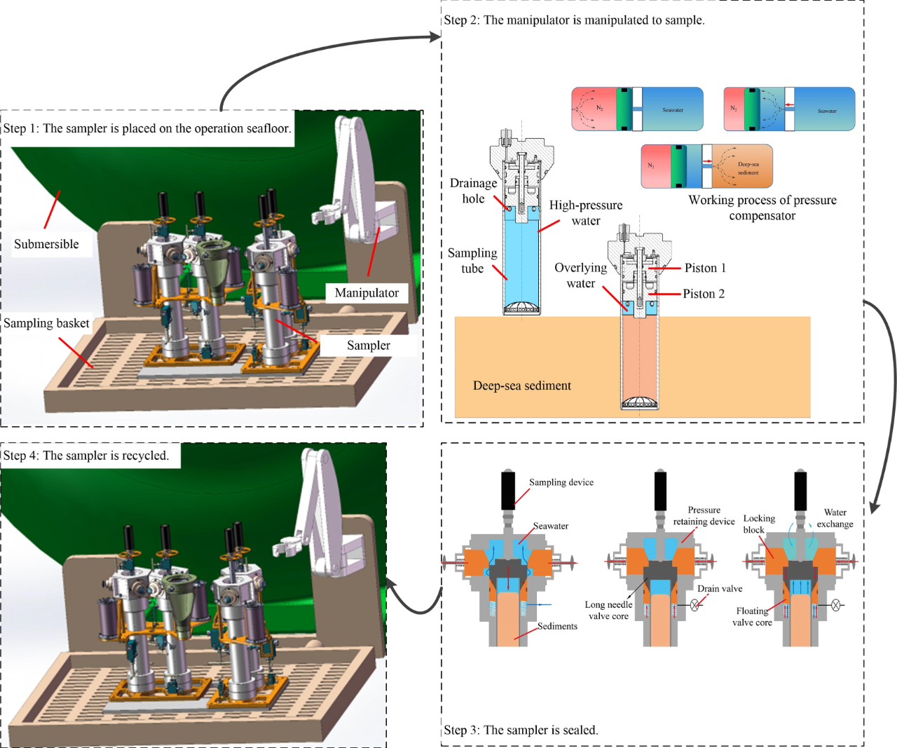 首页| 尊龙集团中国官方网站