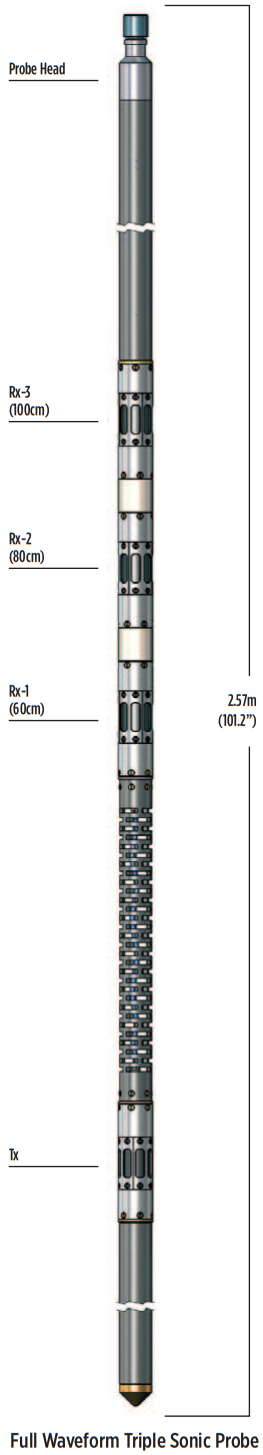 full waveform triple sonic.png