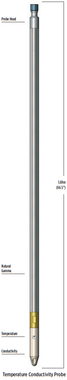 Temperature Conductivity Probe.png