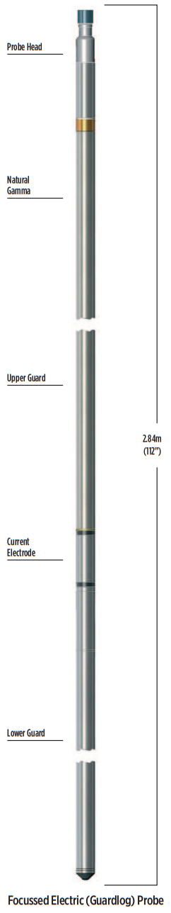 Focussed Electric (Guardlog) Probe.png