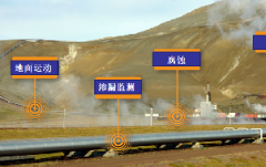 首页| 尊龙集团中国官方网站